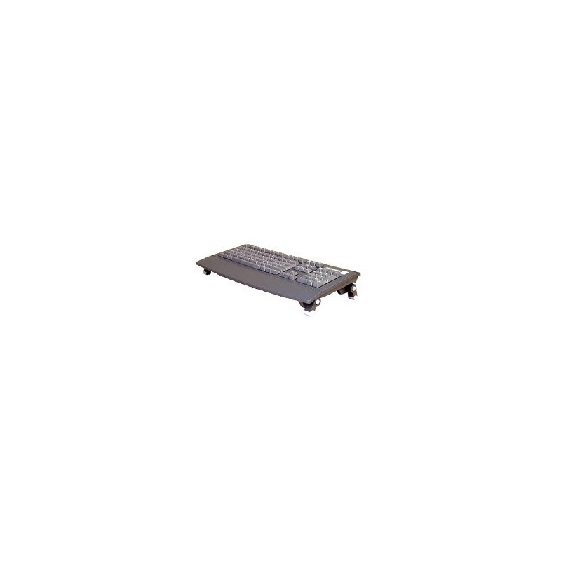 NoteBoard - PC NoteBoard - PC